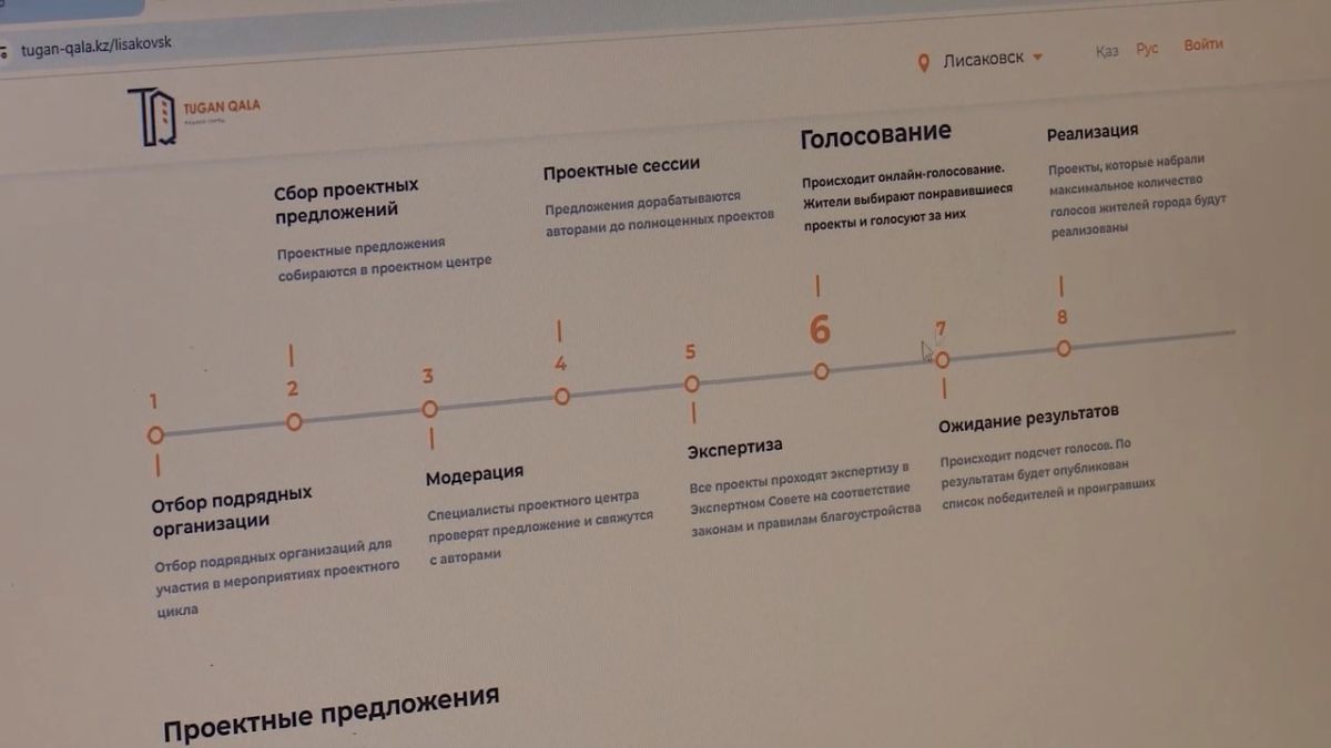 «Tugan Qala» -  новый сезон